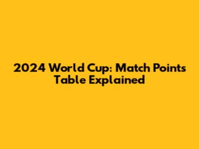 2024 World Cup: Match Points Table Explained