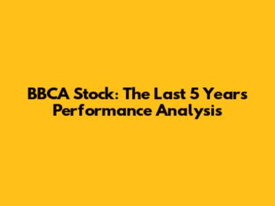 BBCA Stock: The Last 5 Years Performance Analysis