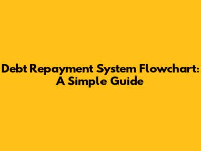 Debt Repayment System Flowchart: A Simple Guide