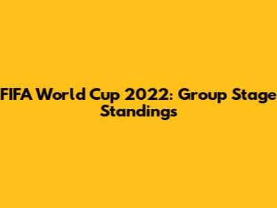 FIFA World Cup 2022: Group Stage Standings