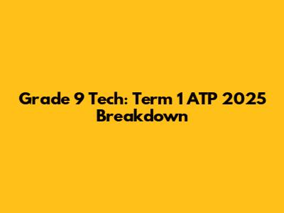 Grade 9 Tech: Term 1 ATP 2025 Breakdown