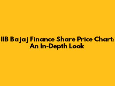 IIB Bajaj Finance Share Price Chart: An In-Depth Look