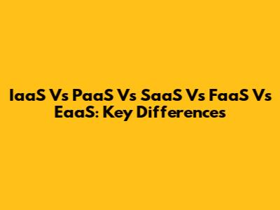 IaaS Vs PaaS Vs SaaS Vs FaaS Vs EaaS: Key Differences
