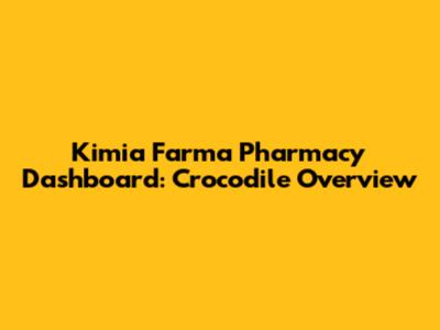 Kimia Farma Pharmacy Dashboard: Crocodile Overview