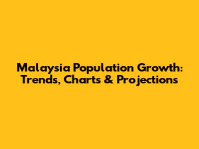 Malaysia Population Growth: Trends, Charts & Projections