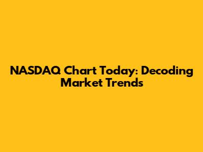NASDAQ Chart Today: Decoding Market Trends