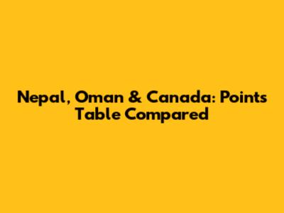 Nepal, Oman & Canada: Points Table Compared