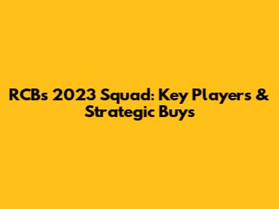 RCB's 2023 Squad: Key Players & Strategic Buys
