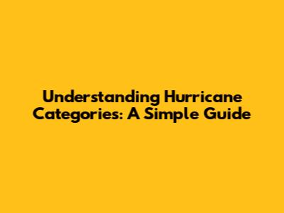 Understanding Hurricane Categories: A Simple Guide